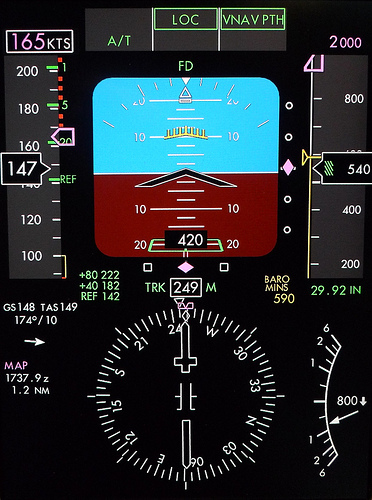 Primary Flight Display: i diamantini rosa sono il localizzatore (in basso) e il glideslope (a destra). Pic: Fly For Fun