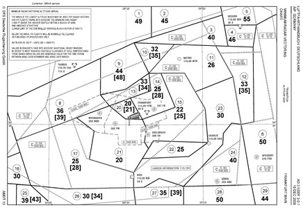 Cartina aeronautica che indica la quota minima radar in vari settori